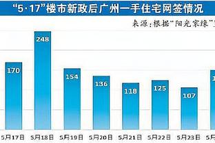 必威登陆平台截图3