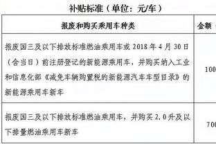 名宿场边助阵！范德萨来到老特拉福德，观看曼联vs维拉比赛